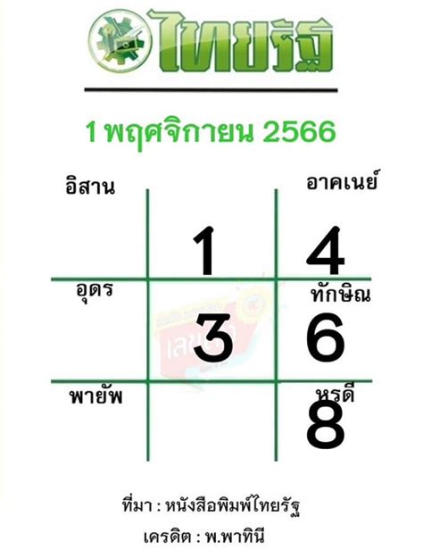 หวยไทยรัฐเดลินิวส์ 1 11 66